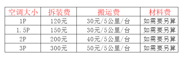 道里空调移机及费用电话在哪里找